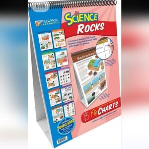 NewPath Learning Rocks Laminated Double-Sided “Write-On/Wipe-Off” Flip Chart NEW